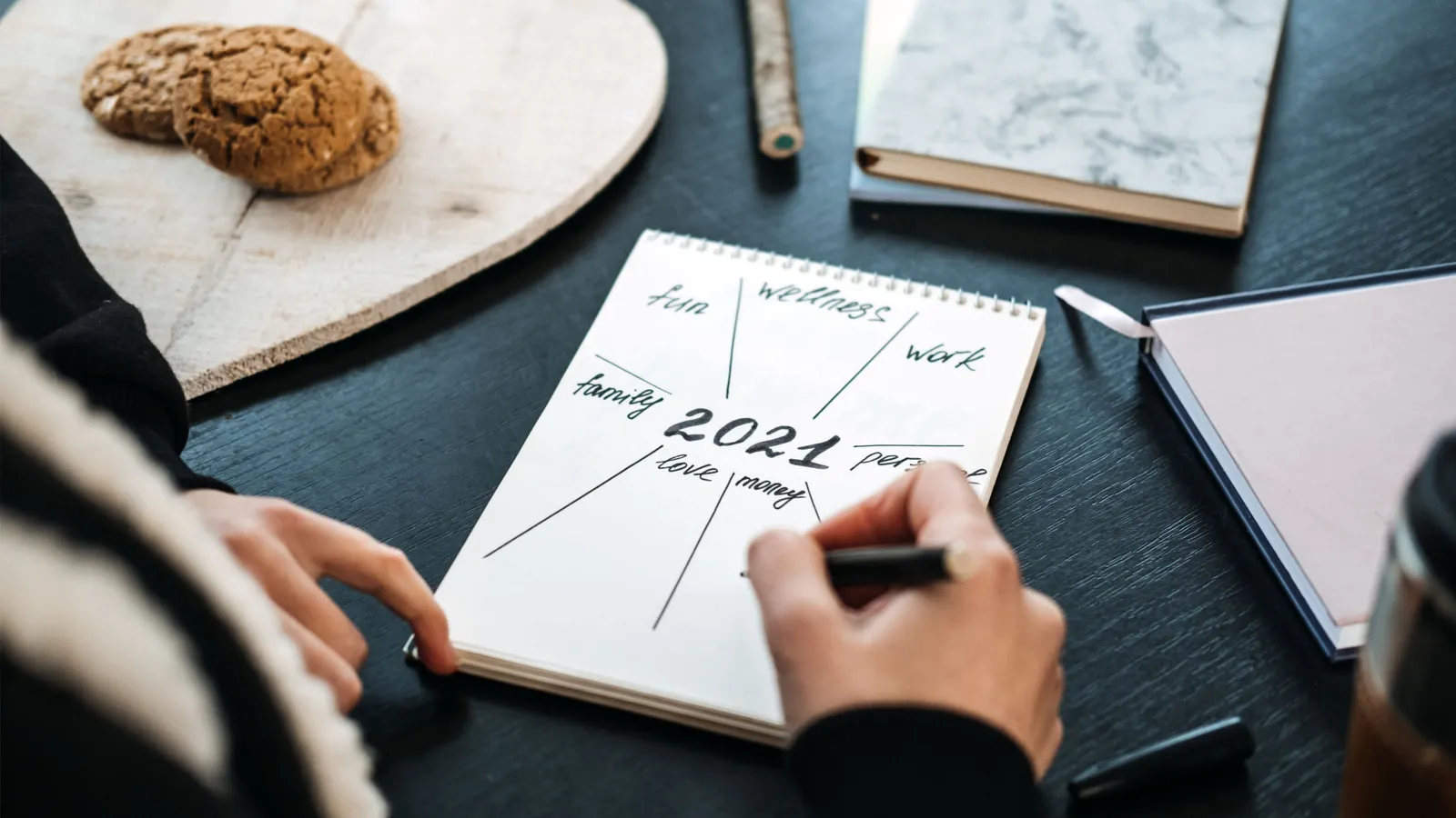 Làm gì để có được một 2021 thật thú vị và đặc biệt? 