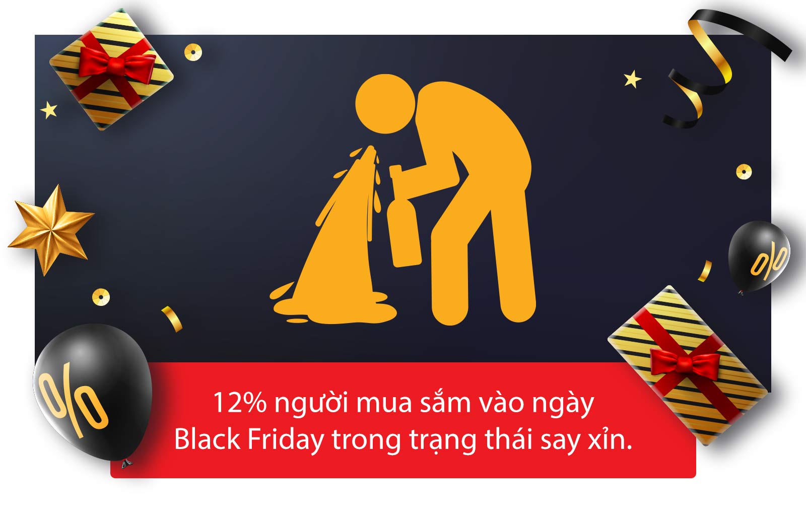 Black Friday, Thứ sáu đen tối, sự thật, thú vị, khám phá, sale