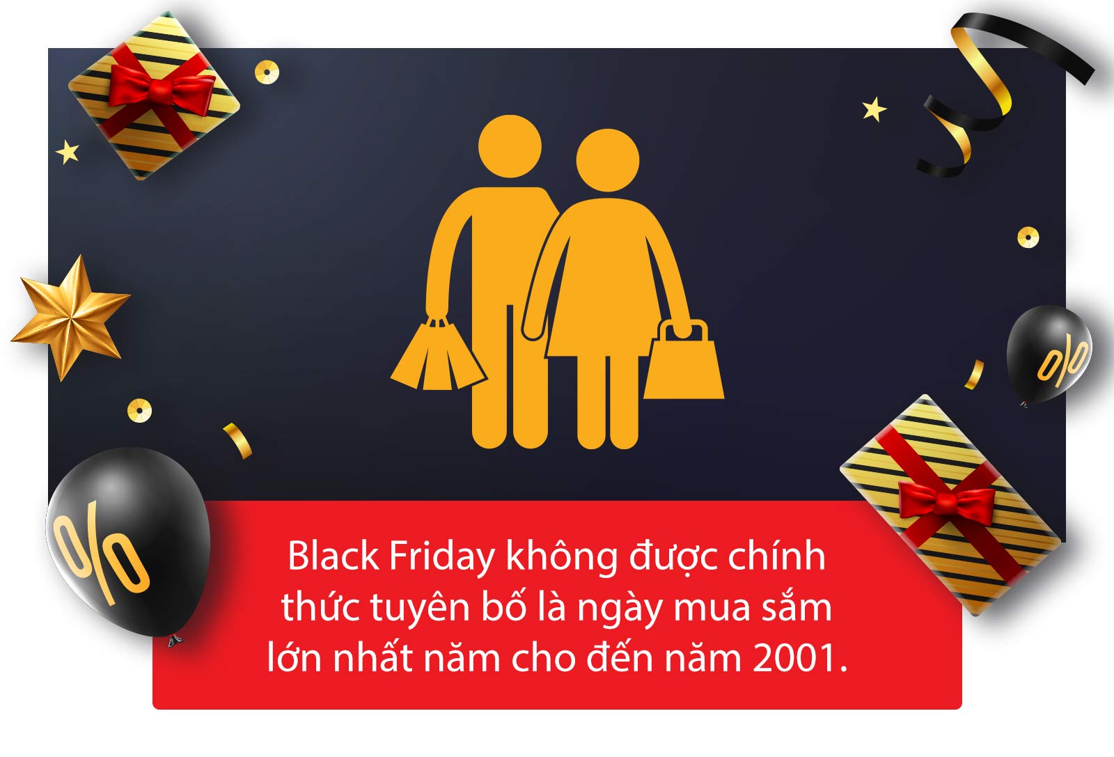 Black Friday, Thứ sáu đen tối, sự thật, thú vị, khám phá, sale