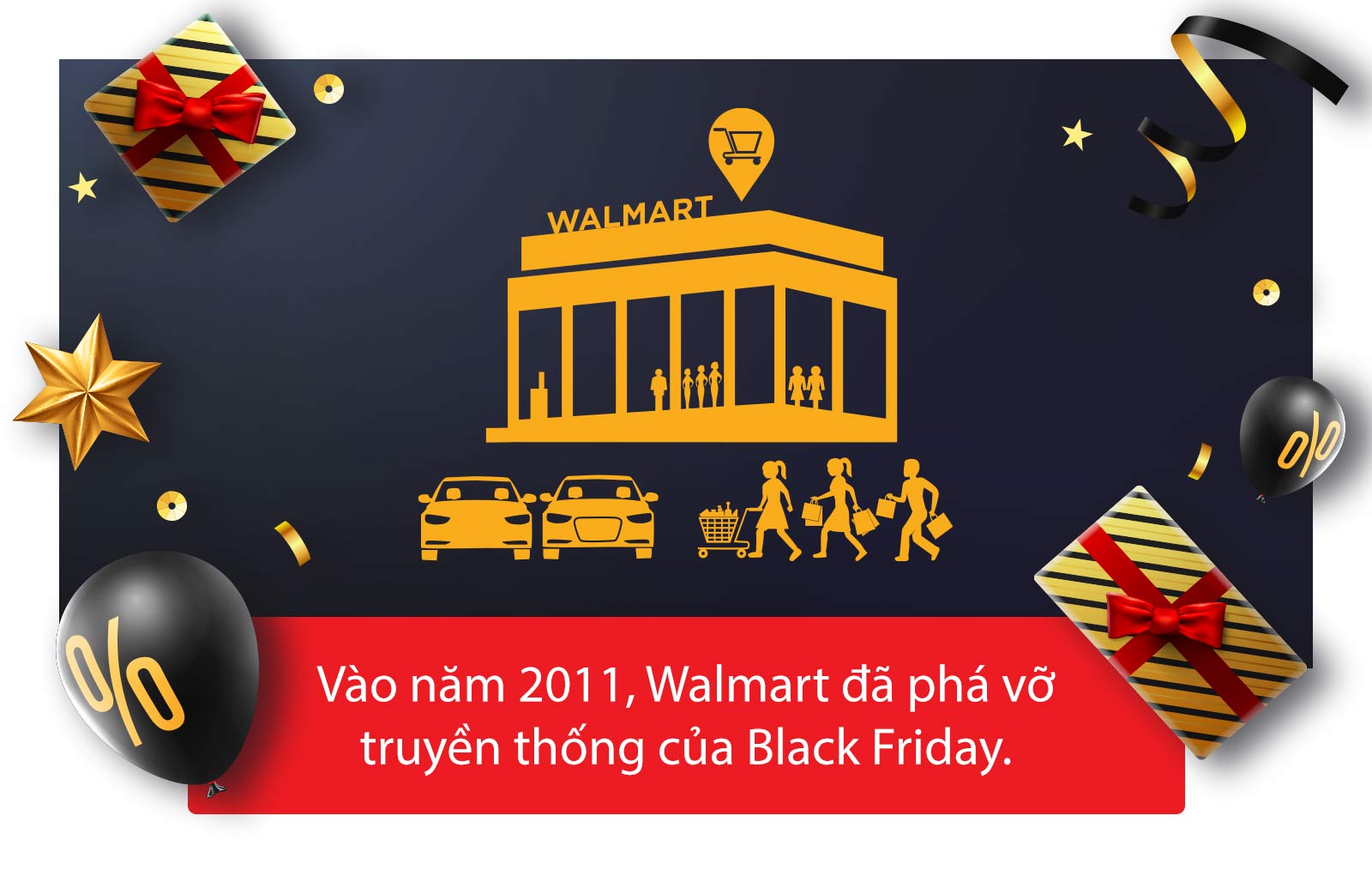 Black Friday, Thứ sáu đen tối, sự thật, thú vị, khám phá, sale