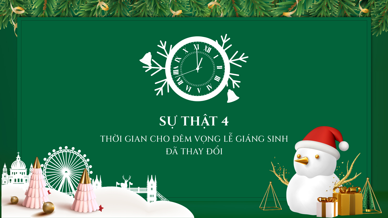 10 sự thật, Giáng Sinh, khám phá, tìm hiểu