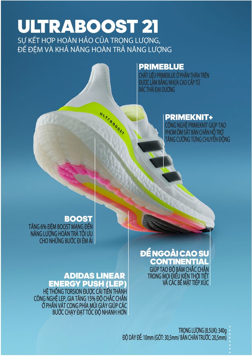 adidas, ultraboost 21, bst mới, giày