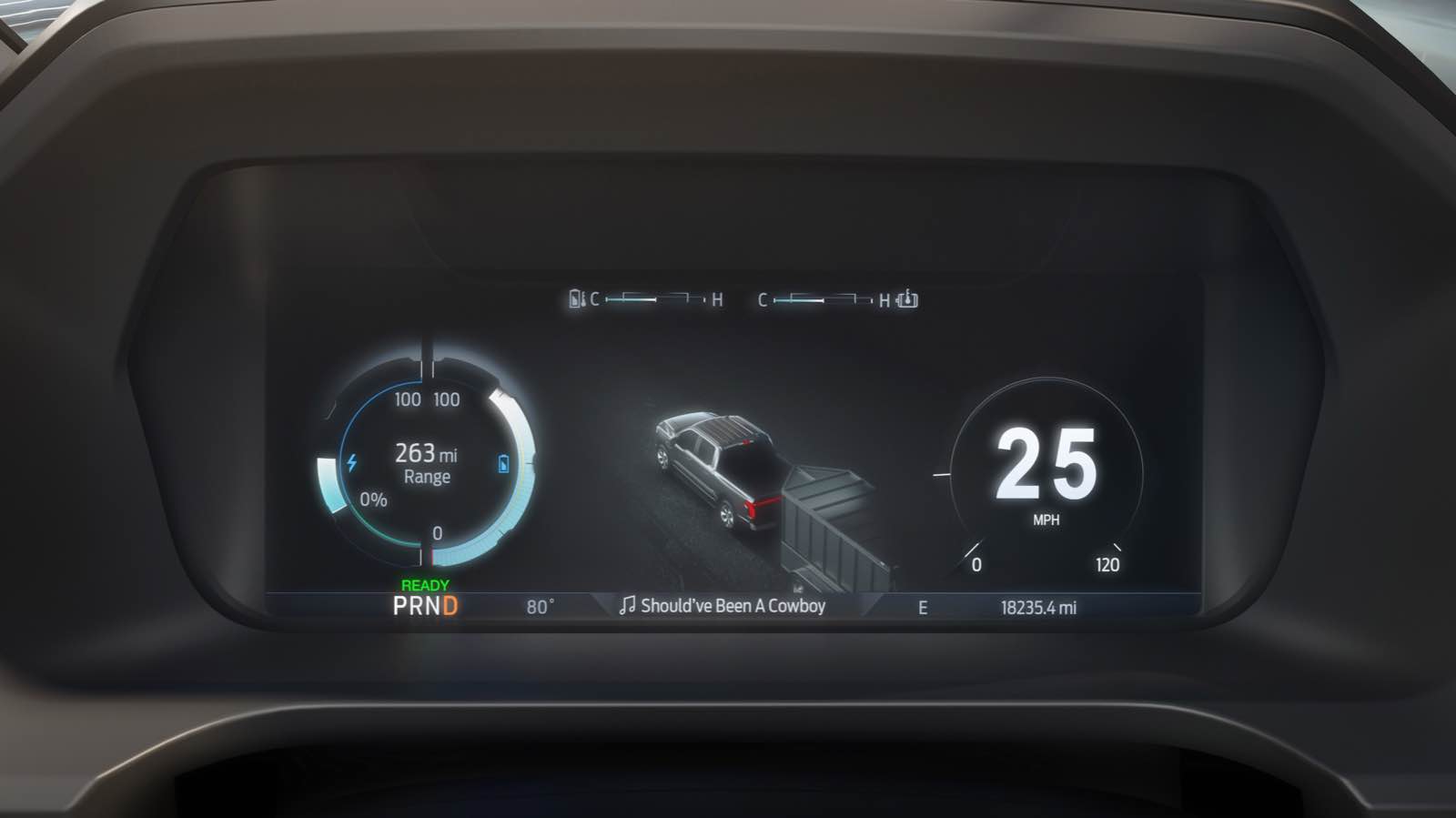 Ford Việt Nam, F150 Lightning