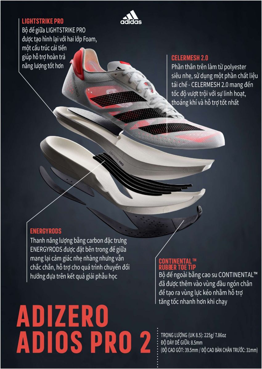 adidas, ADIZERO