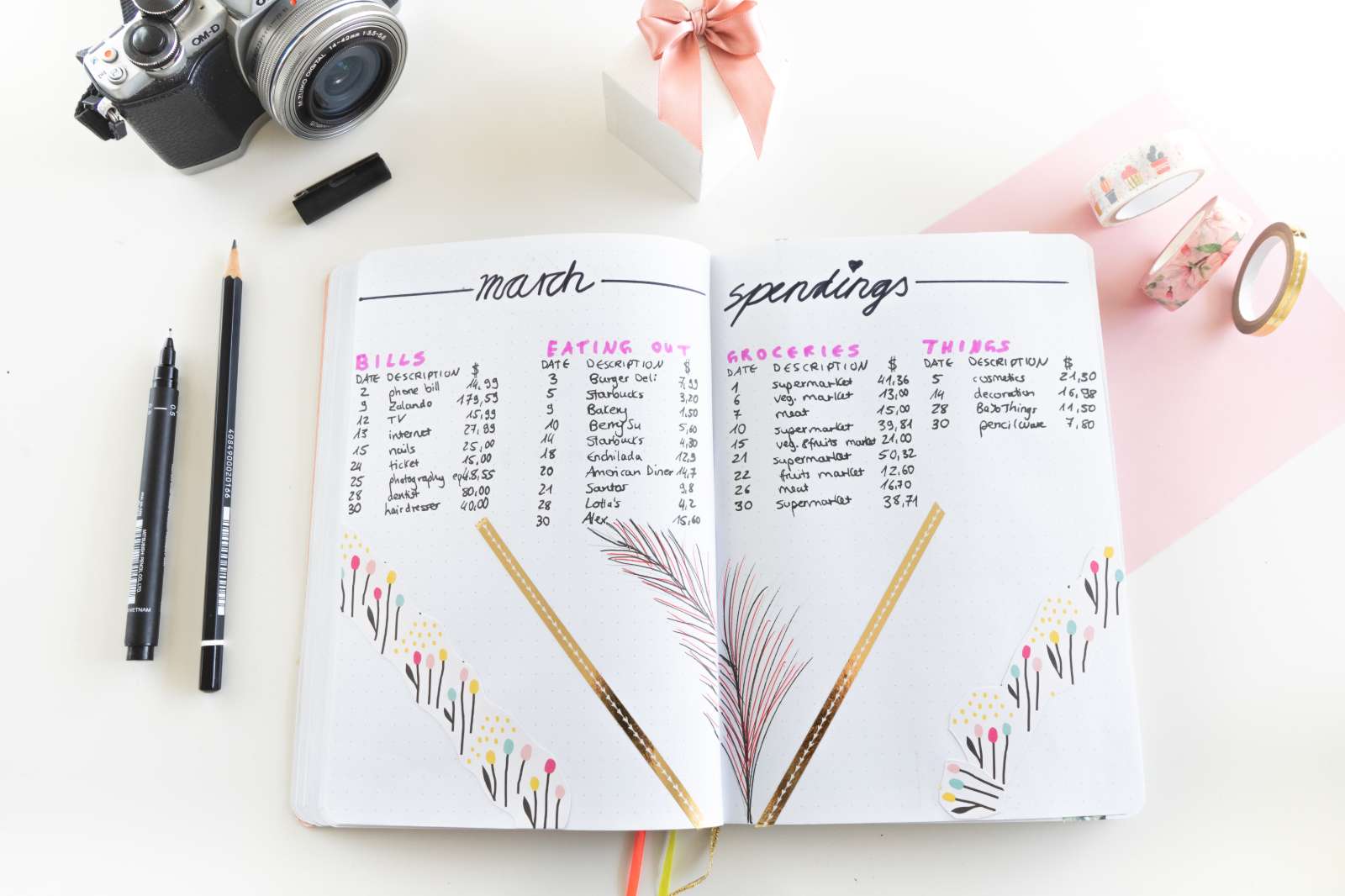 Bullet Journal, ghi chép, tìm hiểu