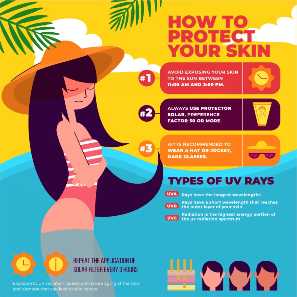 Tự Tin Đón Hè, Sunscreen, Sunblock, Sun Cream, Kem Chống Nắng, Beauty, Mùa Hè