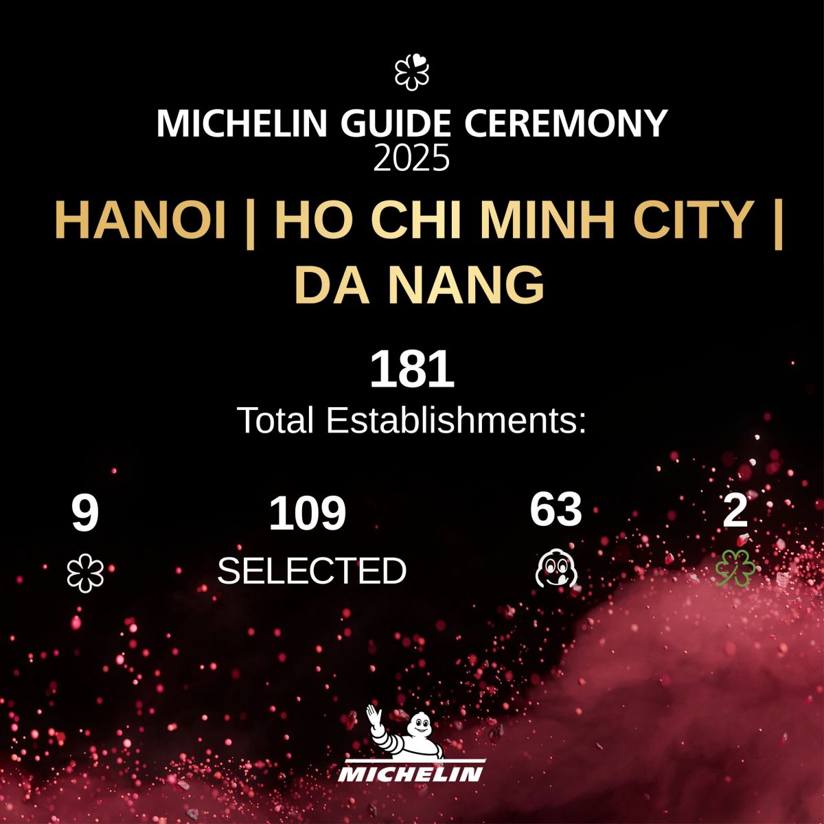 Michelin guide 2025, michelin guide vietnam, vietnam michelin star