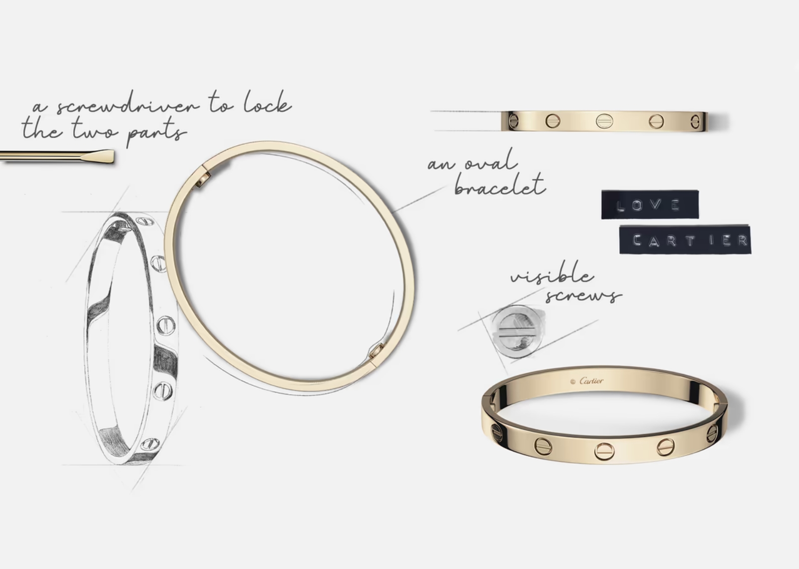 Cartier, Cartier Love, Cartier Love bracelet, vòng tay Cartier, trang sức cao cấp, quà tặng mùa valentine, valentine 2024